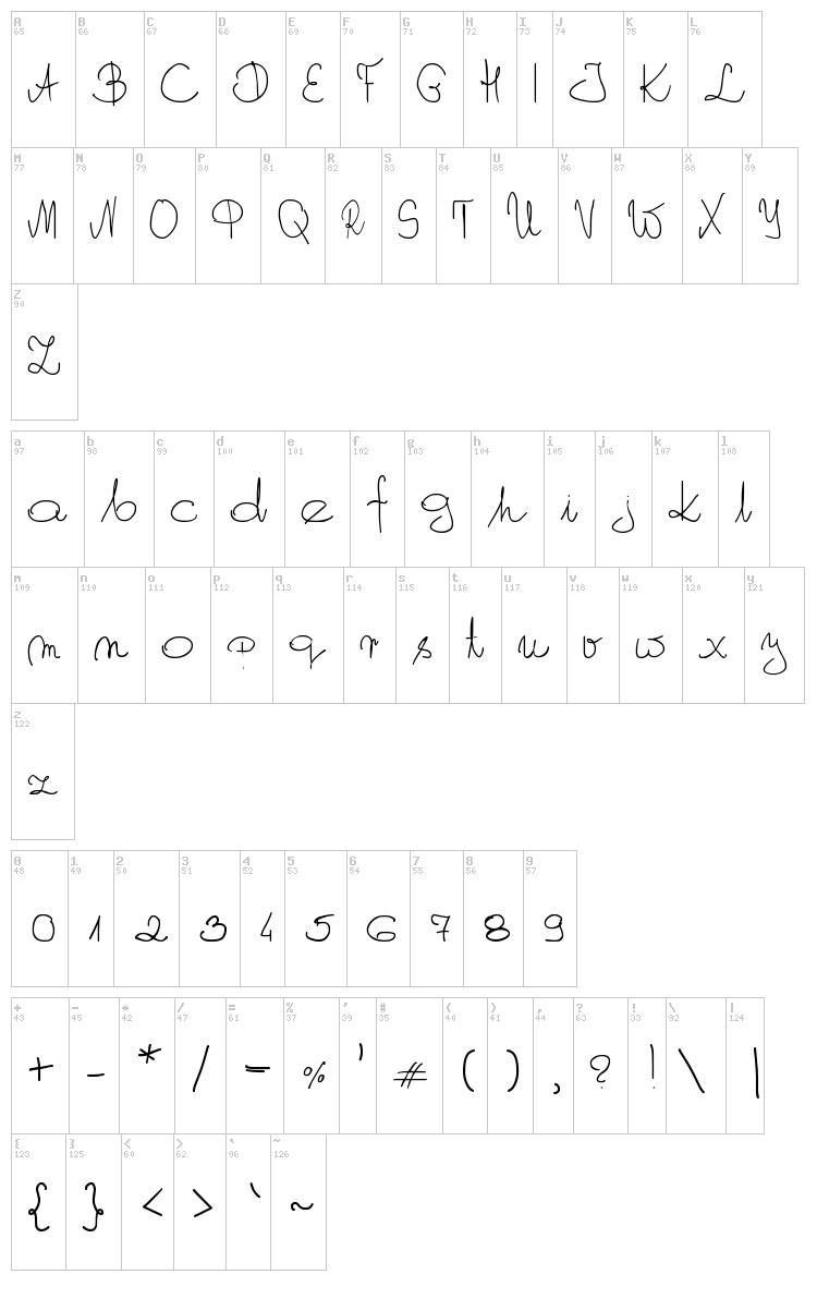 My Own Script PL font map